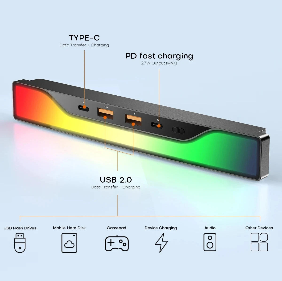 RGB Light USB Hub 4-Port 27W Fast Charger Docking Station Adapter for Tesla Model Y 2021-2024 & Model 3 2021-2023